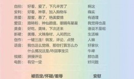 抖音八卦爆料视频模板怎么做,揭秘网红背后的故事，带你走进网红圈